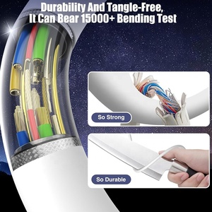 Cáp USB-C sang USB-C 1m 2m màu trắng 60W, bện, dài 3ft, sạc nhanh Type-C, dây nguồn dệt với vỏ PVC, kèm hộp - Product Image 2