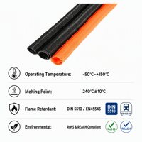 Gaine textile tressée auto-fermante DIN5510 EN45545, résistante au feu, pour le protection des câbles, tube de protection en polyester pour faisceau de câbles