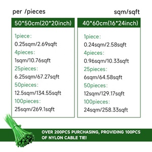 Paneles de Césped Artificial DYG para <span class=keywords><strong>Pared</strong></span>, Jardín, Patio Trasero, Panel de Césped Artificial, Decoración de <span class=keywords><strong>Pared</strong></span> Verde, Paneles de Seto de Boj Artificial - Product Image 6