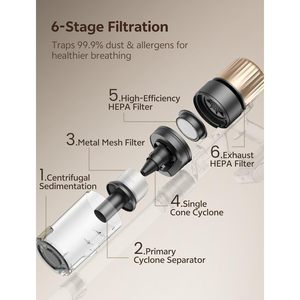Aspiradora inalámbrica Ultenic de 600W, 60KPA, 65 minutos de duración de la batería con luz verde para limpieza del hogar - Product Image 3