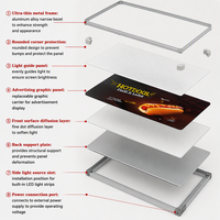 Panneau d'affichage LED ultra-fin en acrylique avec coins arrondis pour magasin de détail et hôtel
