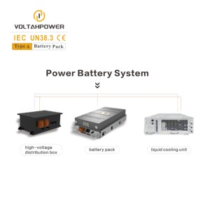 แบตเตอรี่ VOLTAHPOWER กำลังสูง 33.85 กิโลวัตต์ชั่วโมง NCM 53.5 แอมป์ชั่วโมง แบตเตอรี่ลิเธียมไอออนแบบชาร์จได้ พร้อมรอบการใช้งาน 5000 ครั้ง สำหรับเครื่องจักรก่อสร้าง - Product Image 5