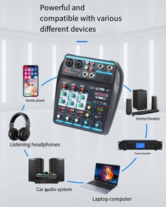 4/6/8/12 Kanaals Digitale Mixer <span class=keywords><strong>Dj</strong></span> <span class=keywords><strong>Controller</strong></span> Audio Console Mixer Audio Mengpaneel Power Sound Mixer Professionele Audio Mixer - Product Image 3