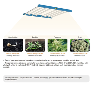 לנו מלאי samsung <span class=keywords><strong>650w</strong></span> 720w 800 חממה lm301h lm301h lm301b ספקטרום מלא פנימי הוביל צמח לגדול מנורה אור - Product Image 3