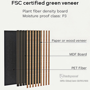 Panneaux acoustiques décoratifs Seninpanel Akupanel, panneaux en bois à lattes pour la <span class=keywords><strong>diffusion</strong></span> sonore et les environnements acoustiques professionnels - Product Image 2