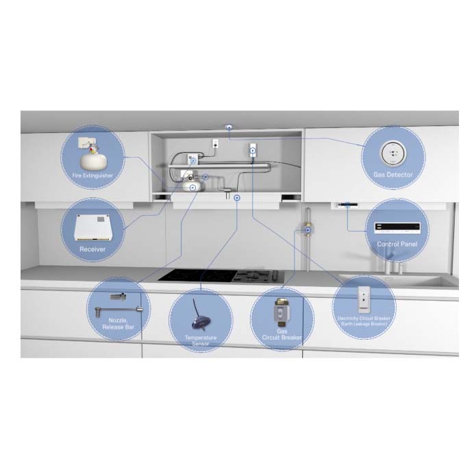 Free Custom Logo Latest Arrival new residential automatic kitchen product fire extinguishing system hybrid