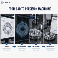 Service d'usinage CNC de pièces en acier de précision Oerlik, composants tournés et fraisés sur mesure, fabrication selon plans.
