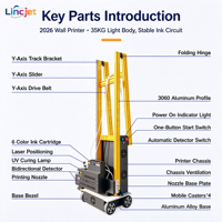 LINCJET LC-A2 Printer Dinding UV untuk Real Estat & Showroom, Mesin Cetak Dinding Digital untuk Perbaikan Properti