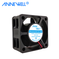 Ventilateur interne pour ordinateur, petit, sans balais, 40x40x20mm, 4020, 12v 24v, étanche, pour équipements électroniques et industriels