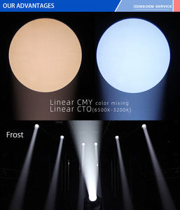 Светодиодный прожектор Beam Head City Color Wall Washer Dot Matrix Strobe Stage 500W для улицы, церкви, CMY, с эффектом движущейся волны - Product Image 4