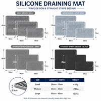 Tapis de séchage de vaisselle en silicone de qualité alimentaire, écologique, antidérapant, résistant à la chaleur, taille personnalisable pour comptoir de cuisine