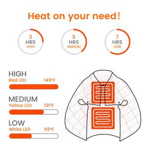 12V uso ao ar livre USB Fast Heat bateria impermeável recarregável elétrica Camping cobertor aquecido para carro Home Office - Product Image 3