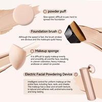 Nouveaux outils de beauté, houppette électrique, éponge de maquillage automatique, outil de beauté, mélangeur avec 3 niveaux de vibration réglables