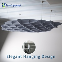 Panneau acoustique vertical Seninpanel pour le contrôle du bruit et les intérieurs modernes des bâtiments commerciaux
