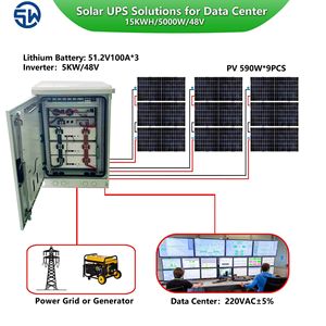 ระบบพลังงานแสงอาทิตย์ 5KW 48V แบตเตอรี่ลิเธียมไอออน พร้อมคอนโทรลเลอร์ MPPT สำหรับใช้ในบ้าน - Product Image 3