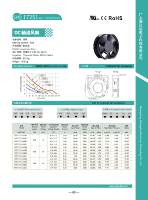 Ventilateur de refroidissement sans balais DC SYD/OEM 17251 172*150*51mm à roulement à billes haute température 12/24/48V 132.84-232.47CFM 2000-3500RPM