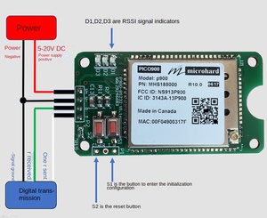 Không người lái xe trên không đài phát thanh kỹ thuật số P900 Pixhawk dajiang leixun điều khiển chuyến bay trong TTL & RS232 phiên bản linh kiện điện tử - Product Image 1