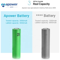 Batterie rechargeable liquide Apower de haute qualité 18650 2600 mAh 3,7 V, garantie 1 an, pour vélo électrique, appareils électroménagers, outils électriques