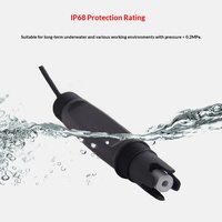 Capteur industriel en ligne d'ions cuivre pour solutions aqueuses, pour électrolyse, détecteur de concentration à film solide PMMA, origine Chine