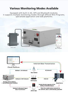 長寿命サイクルタイム25.6V 280AhトラックRVトラックエアコン始動用リチウム鉄リン酸バッテリーパック - Product Image 5