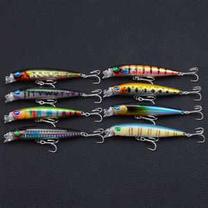 Choking Water White Strip Submerged <strong>Mino</strong> Full Swimming Subbait Bait 9Cm/10.9G Plastic Sea Fishing Warping Beak False Bait - Product Image 4