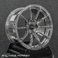 BALANCE Geschmiedete Custom SM10RE Style PKW-Felgen für Porsche BMW Corvette Camaro Mustang GT-R 350Z 370Z VW Golf Alufelgen