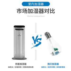 Humidificador USB, Mini Purificador de Aire Silencioso de Aromaterapia para Escritorio, Hogar y Oficina, Blanco, Tanque de Agua de Menos de 0.5L - Product Image 4