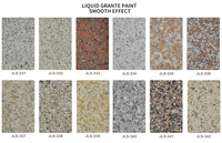 Revêtement Liquide Décoratif Extérieur Effet Pierre Naturelle pour Peinture au Pistolet Couleurs Personnalisées Imperméable Marbre Acrylique