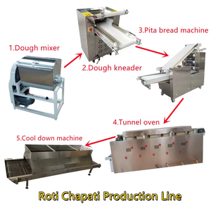 Automatic Motor-Driven Lavash Tortilla Roti <b>Bread</b> Lebanese Naan Pita Forming Baking Producing Line Chapati <b>Making</b> <b>Machine</b> Food - Product Image 6