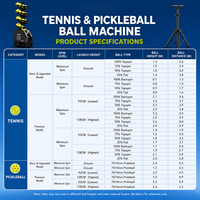 Machine de service de balles automatique professionnelle télécommandée pour l'entraînement multisports, alimentateur de balles portable universel pour le tennis