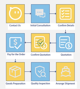 Autentico QOQO Let's See the Sea Pendant Blind Box, Portachiavi con Figurina Carina, Giocattolo Trendy da Collezione - Product Image 5