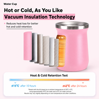Venta al por mayor: Vaso térmico de metal de acero inoxidable 304 de doble pared con aislamiento al vacío de 8 oz para mate paraguayo, ideal para té caliente.