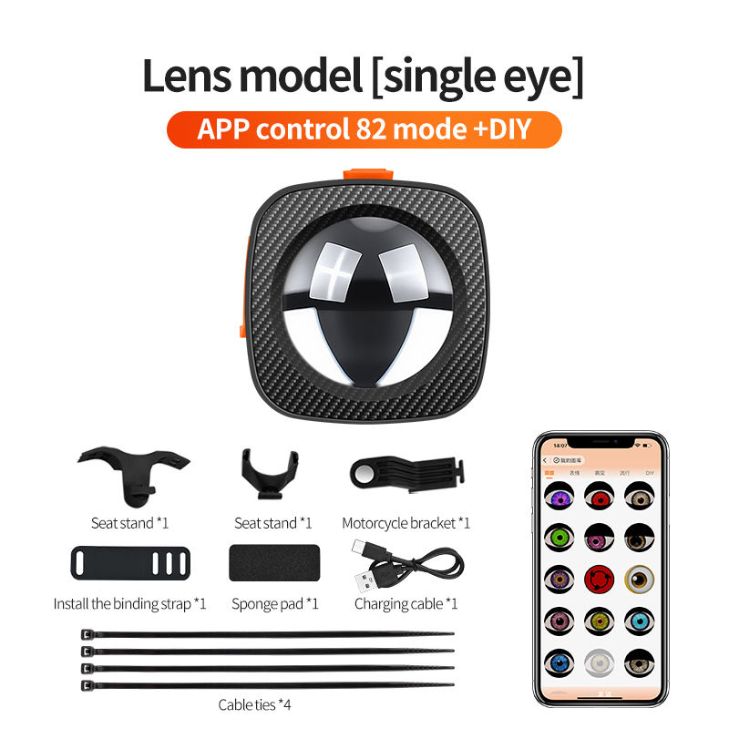 Modèle de lentille [œil unique]