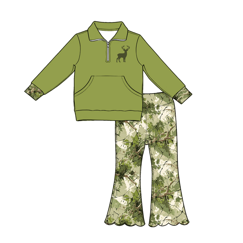 Contact us to order-GLP3371