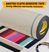 Bandes de ruban gros-grain simple face autocollantes pour la fabrication de bandeaux et accessoires capillaires DIY