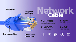 Câble <span class=keywords><strong>Ethernet</strong></span> LAN SIPU 2026 CAT6 <span class=keywords><strong>RJ45</strong></span> UTP FTP, Cordon de Raccordement Réseau 8 Conducteurs - Product Image 5