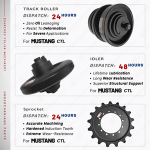 Fulian בניית מכונות הנעה חוסך עבור מוסטנג MTL 16 316 מסלול מטעין מסלול רולר סבבת בטלן גומי מסלול - Product Image 4