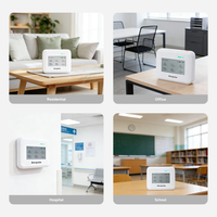 Monitor de Calidad del Aire Inteligente WiFi 8 en 1 A200-CM, Sensor de CO2, PM2.5, TVOC, PM10, Temperatura/Humedad con Control por Aplicación y Registro de Datos