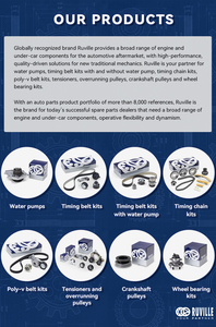 RUVILLE 2 Years Warranty New <b>Car</b> Accessories Auto Parts for <b>Duster</b> 1500 DCi OE 210105481R Water Pumps - Product Image 4