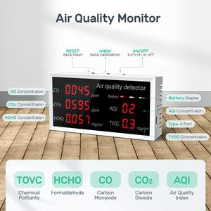 5-in-1 CO2 Detector CO2 Monitor Accurate for CO CO2 HCHO TVOC AQI Manual Calibration Real Time Data Mean Value Recording - Product Image 4
