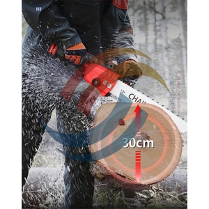 Mini motosierra eléctrica inalámbrica Meracly <span class=keywords><strong>de</strong></span> 12 pulgadas DIY, sierra <span class=keywords><strong>de</strong></span> batería sin escobillas <span class=keywords><strong>de</strong></span> acero al carbono <span class=keywords><strong>de</strong></span> grado Industrial, 1200W, 0-600rpm, madera - Product Image 6