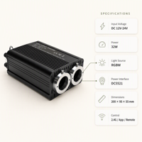 Kit de Fibre Optique PMMA Personnalisable DIY 500 pièces 2m 0.75mm +45W LED RGBW Contrôle par Application IP20 Événements Décoratifs Effet Ciel Étoilé