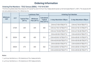 최적의 가격 루미너스 세대 6 CXM-4 COB 어레이 화이트 LED 2200K-6500K 4-14.5W 90CRI 475LM 3 년 보증 120 시야각 - Product Image 6