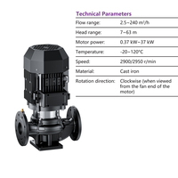 Pompe centrifuge verticale en ligne GD3, pompe à eau commerciale, pompe à eau pour immeuble de bureaux, système de circulation d'eau pour hôtel