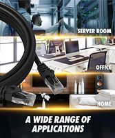 ZOGUO Cat6 RJ45 LAN Cable extensión Ethernet fibra extensor macho a hembra conector para enrutador Smartphone TV PC portátil