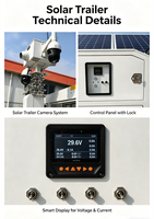 Mobiler Netzunabhängiger Solar-CCTV-Turm 4K Sicherheitskamera Doppelseitige Solarmodule 8m Mast Solarbetriebenes System PTZ IP67 Wasserdicht