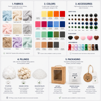 Usine de fabrication de jouets en peluche personnalisés OEM ODM, collection de peluches en gros, ours en peluche, éléphant, girafe, fabricant de jouets