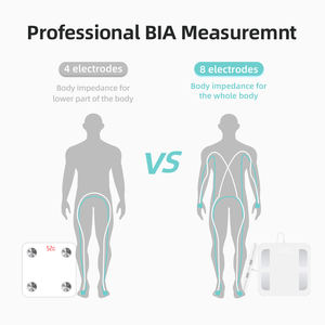 Báscula Corporal Electrónica Inteligente con Ocho Electrodos, Análisis Completo de Grasa Corporal y IMC, con Batería Integrada, para Baño y Hogar - Product Image 4