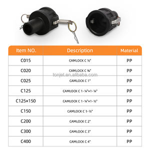 Adaptateur IBC Camlock S60x6F vers 2" BSP | Joint Pivotant <span class=keywords><strong>Plastique</strong></span> Grade Alimentaire pour Liquides - Product Image 2