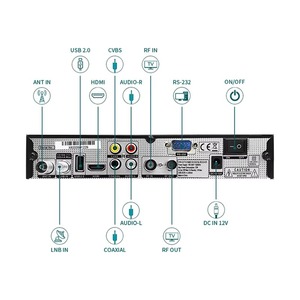 Décodeur TV DVB 4K HD avec chaînes gratuites et batterie intégrée - Exportation pour le commerce international - Wi-Fi - Product Image 4